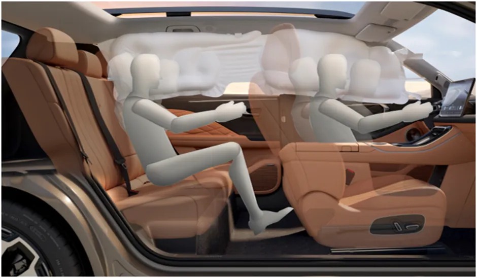 Turvaa kaikille matkustajille